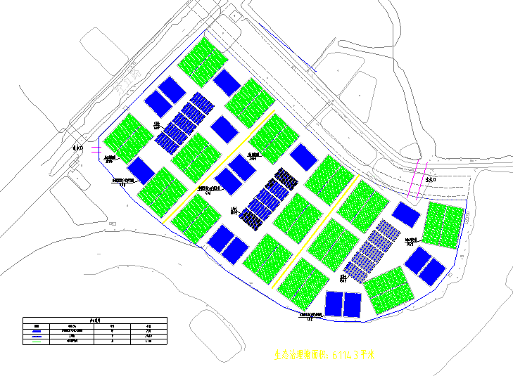 養(yǎng)殖尾水治理3